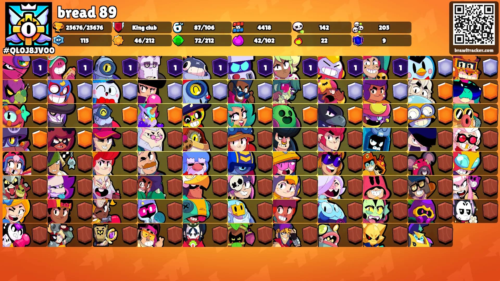 bread 89's Ranks