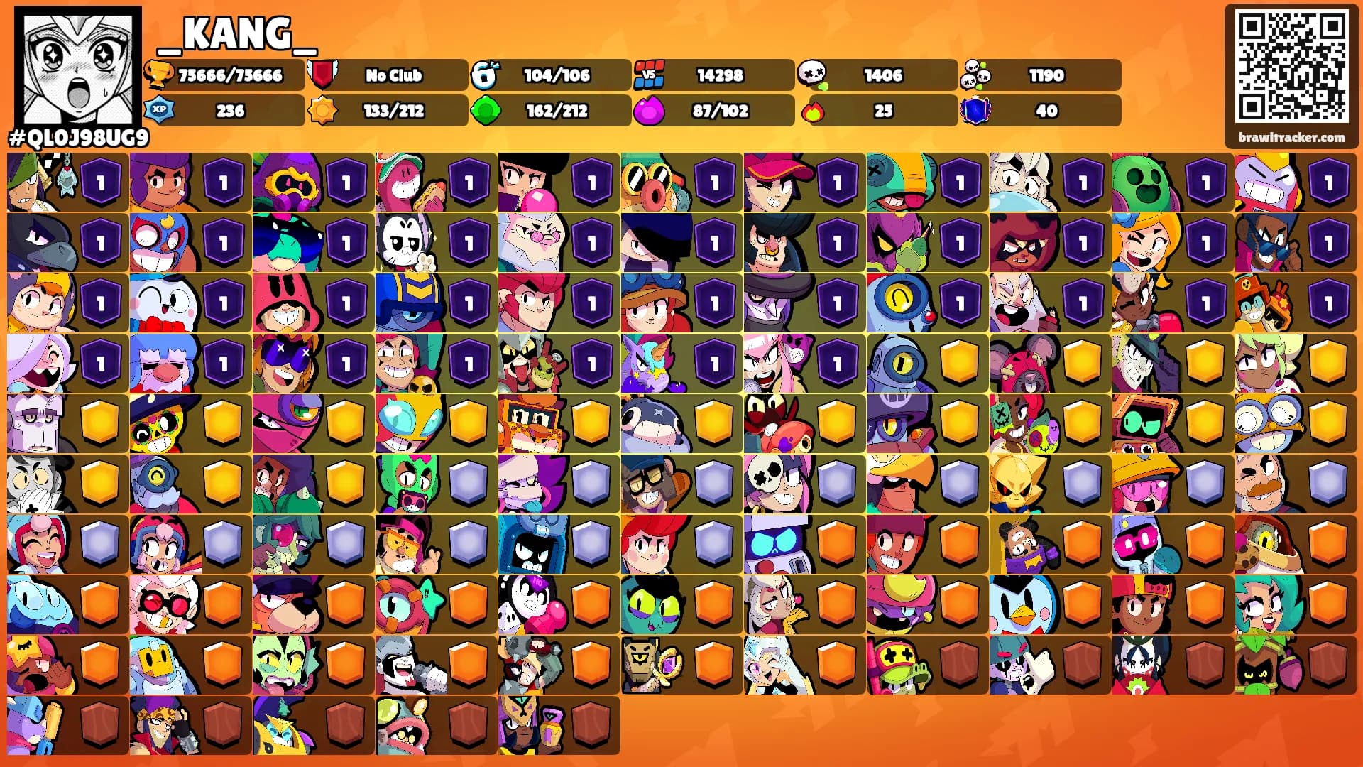 _KANG_'s Ranks