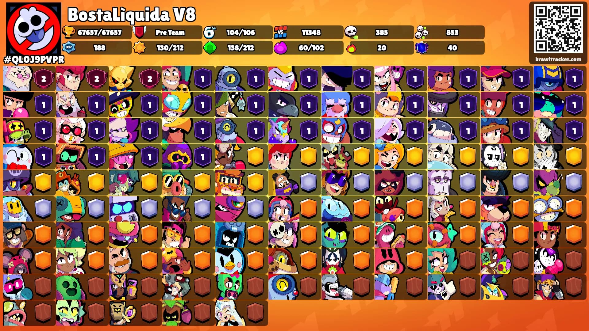 BostaLìquida V8's Ranks