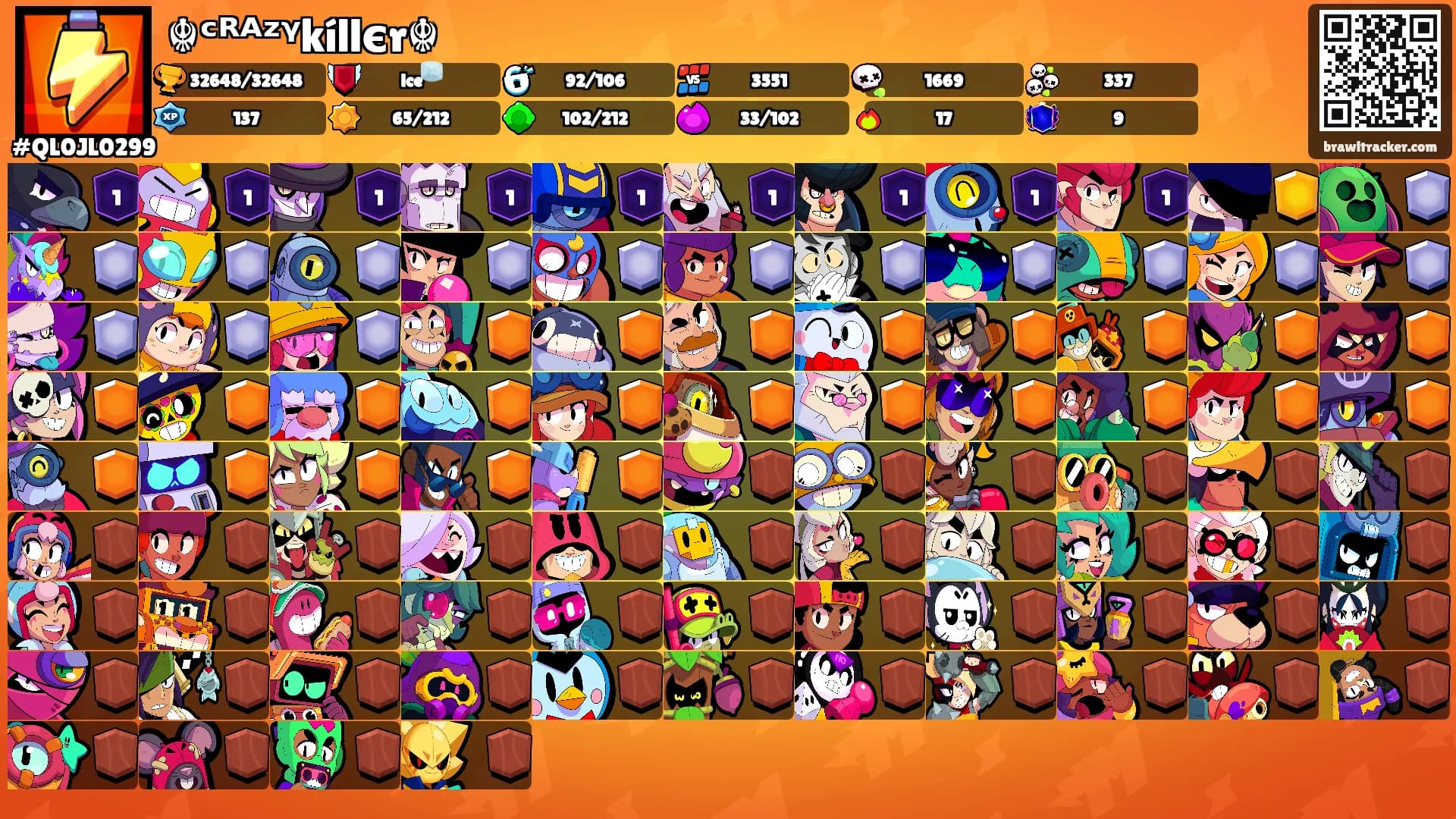 ☬ᶜᴿᴬᶻᵞkíllєr☬'s Ranks
