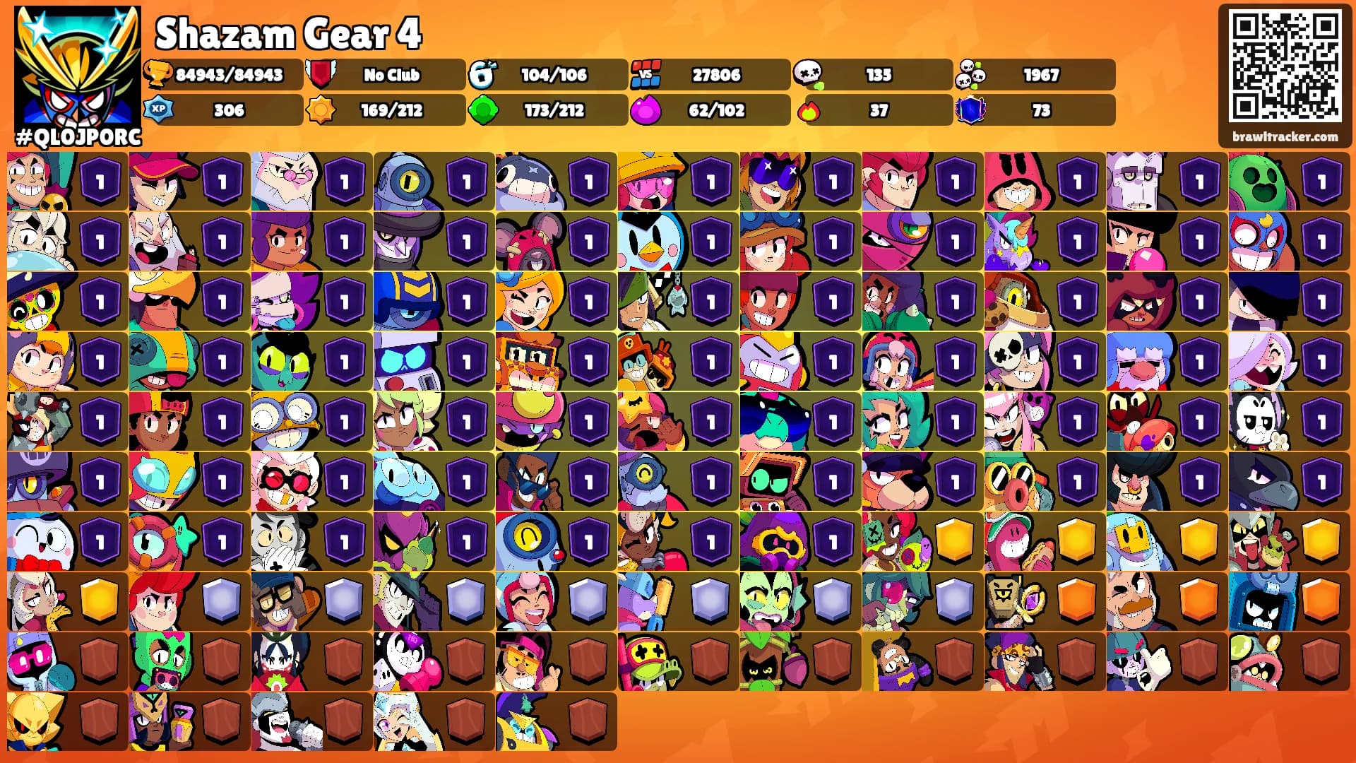 Shazam Gear 4's Ranks
