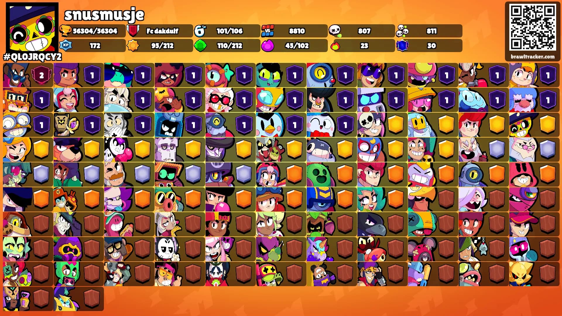 snusmusje's Ranks