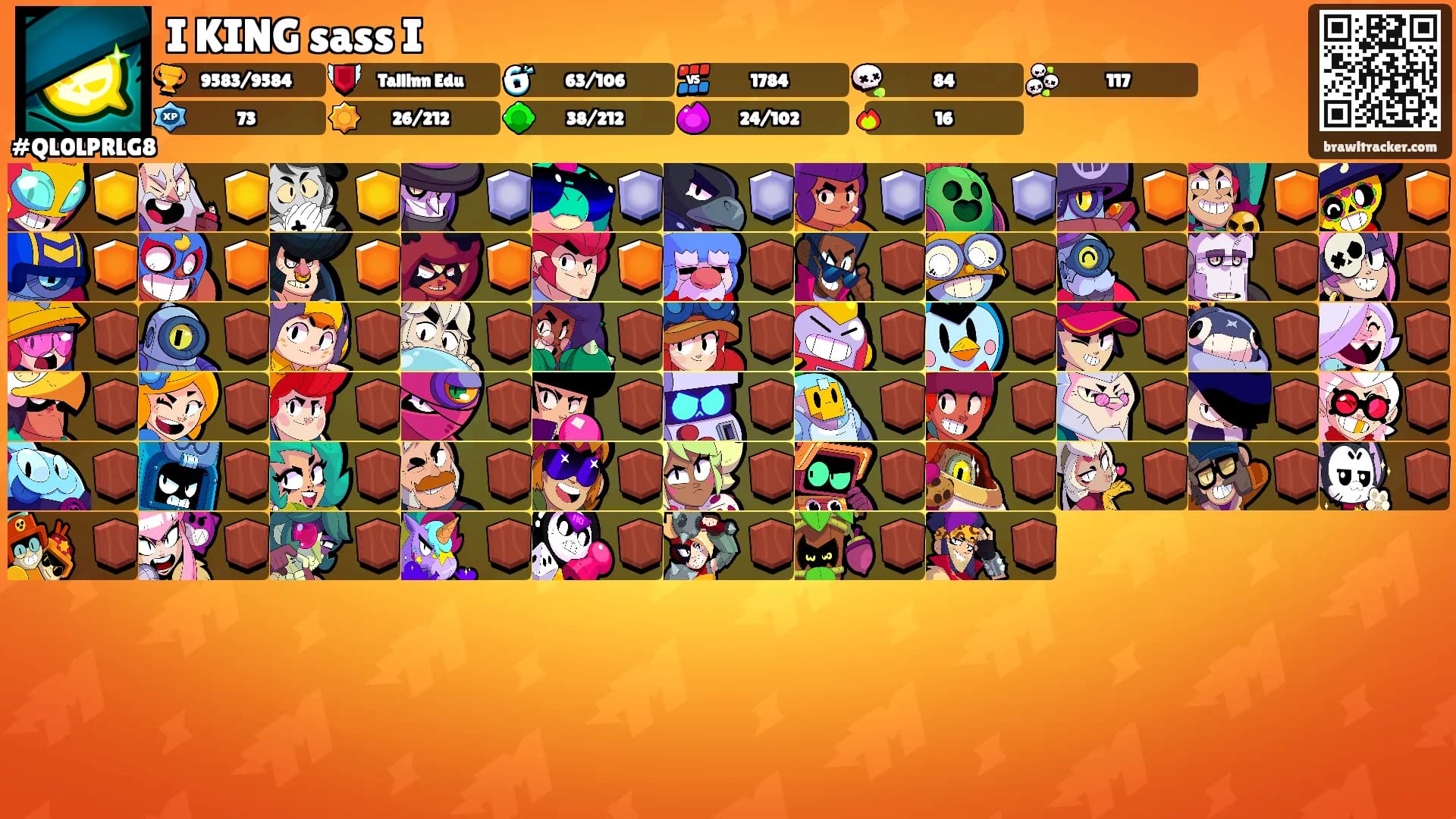 I KING sass I's Ranks