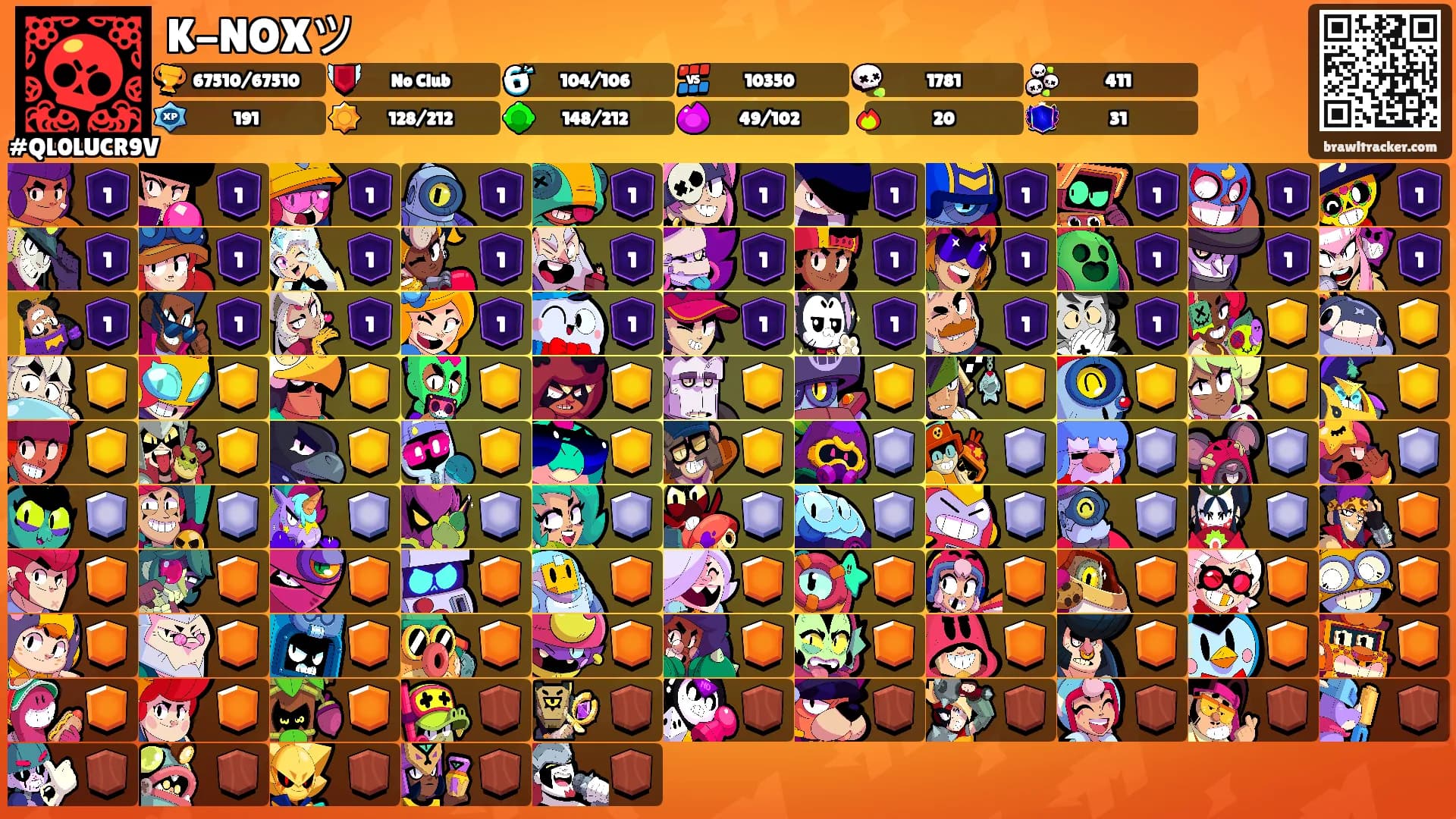 K-NOXツ's Ranks