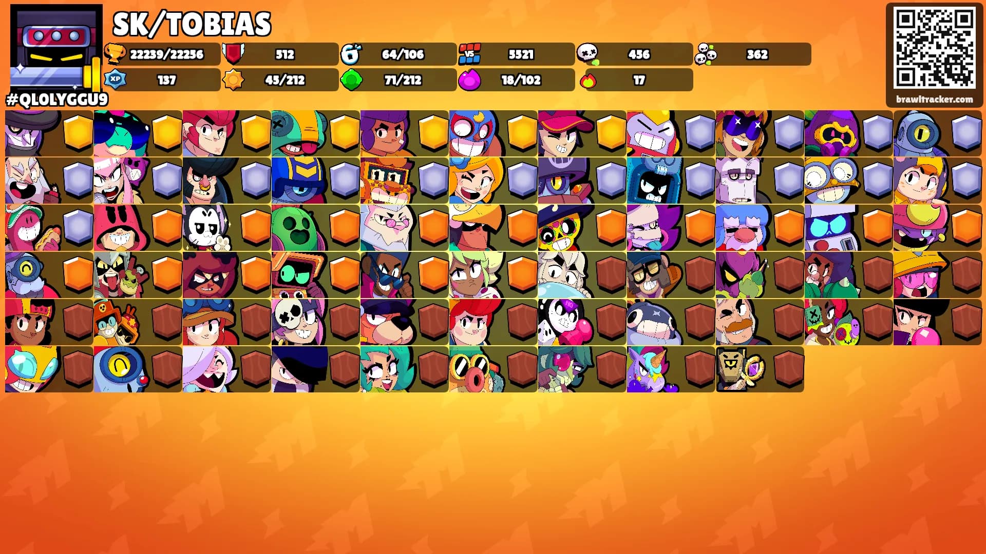 SK/TOBIAS's Ranks