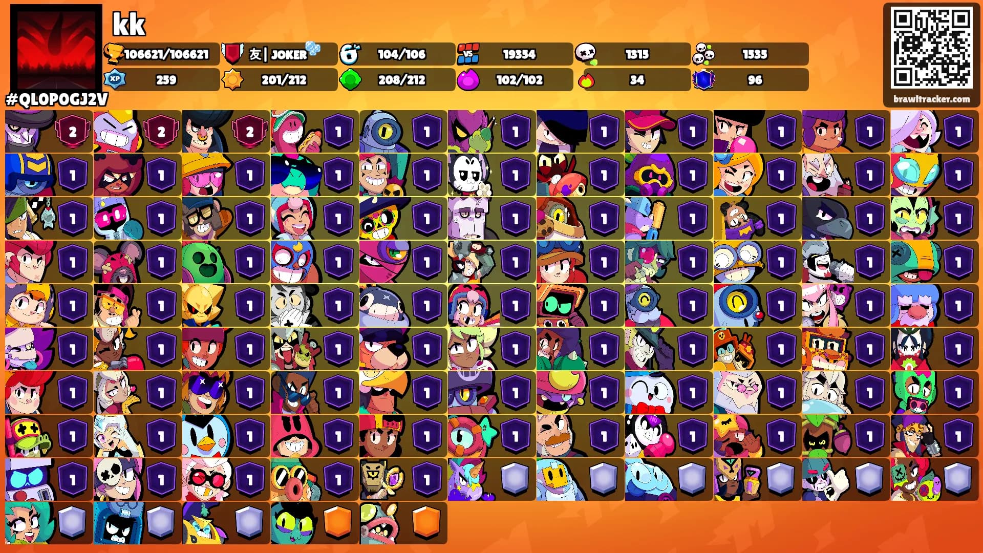 kk's Ranks