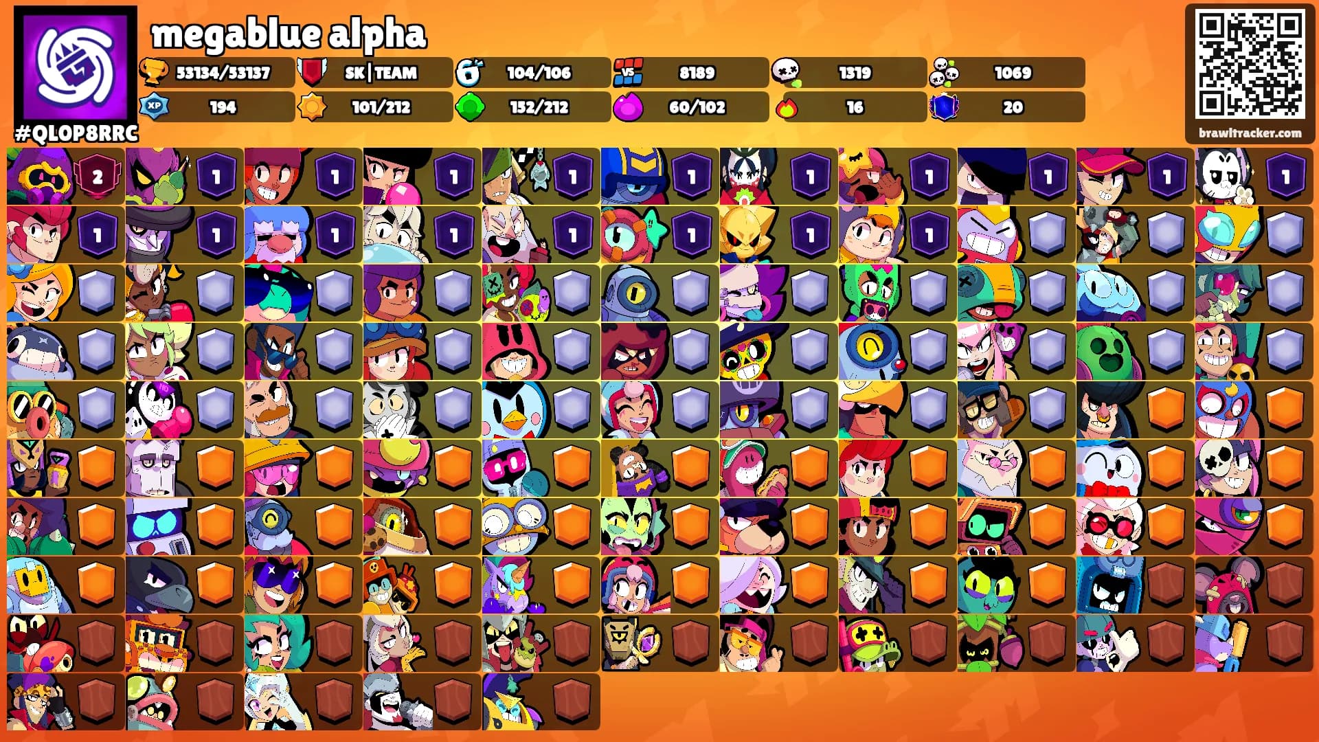 megablue alpha's Ranks