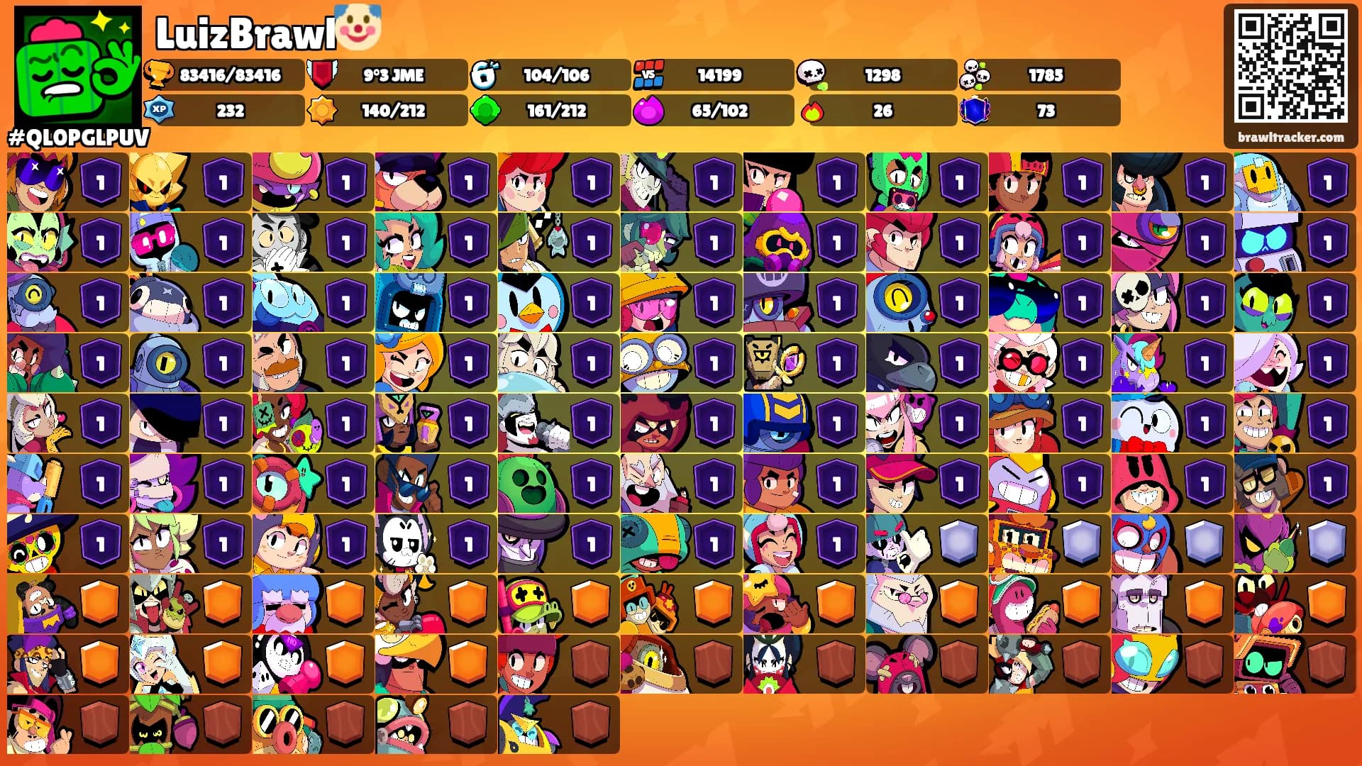 LuizBrawl🤡's Ranks