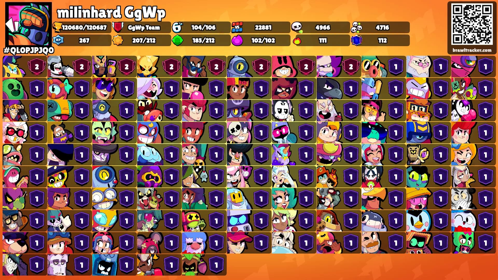 milinhard GgWp's Ranks