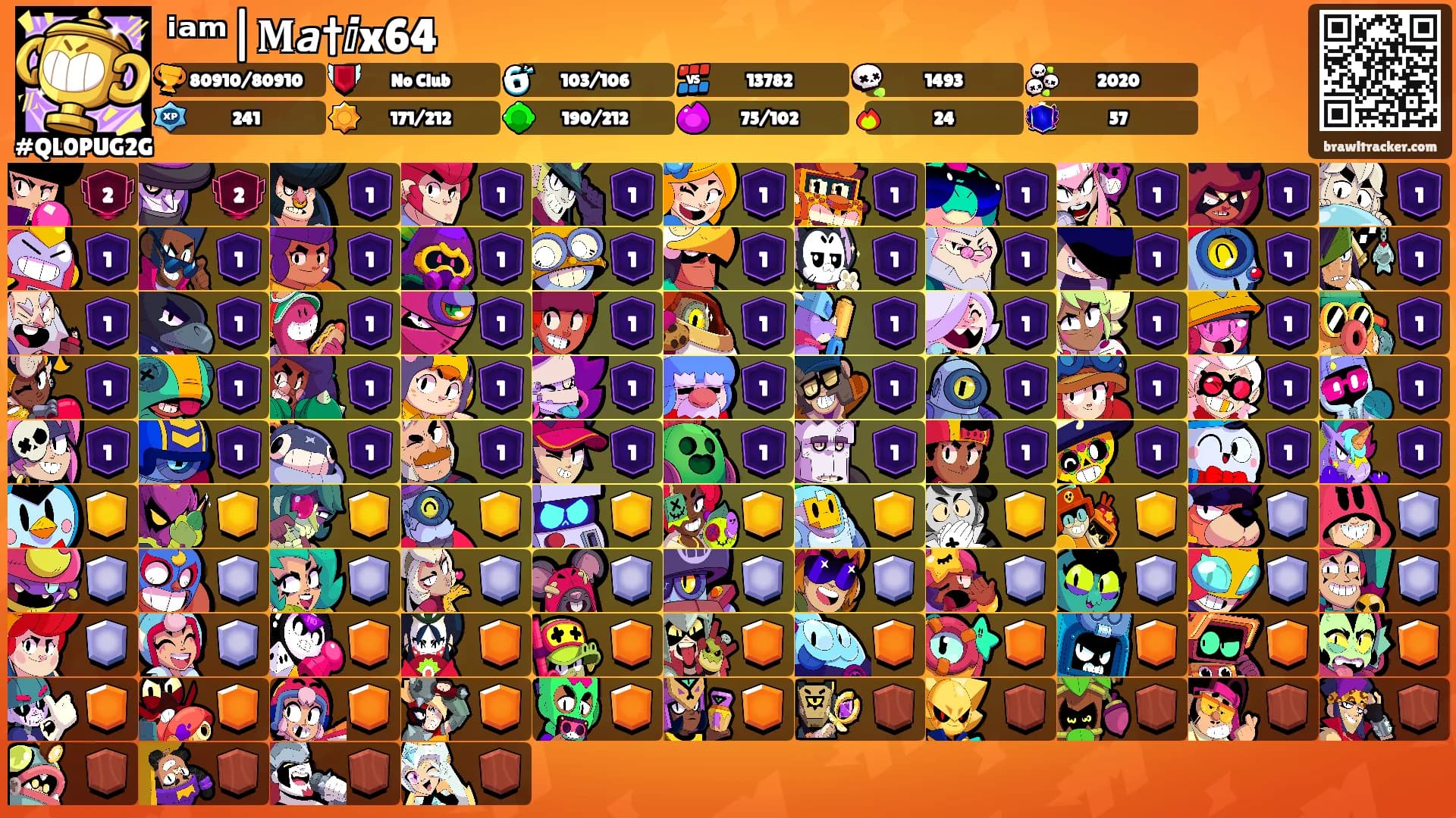 ⁱᵃᵐ|𝐌𝙖†ⅈx64's Ranks