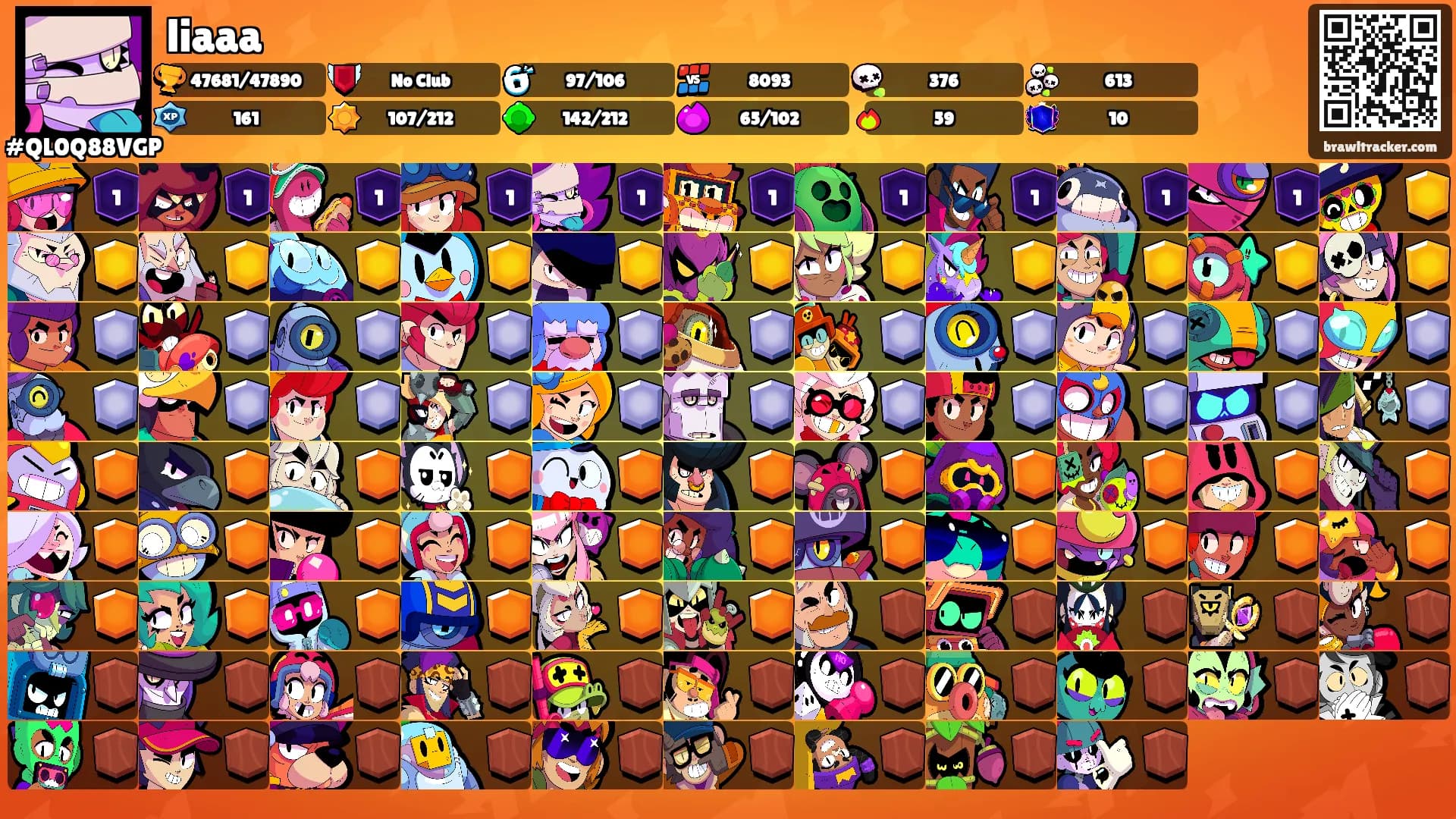 liaaa's Ranks