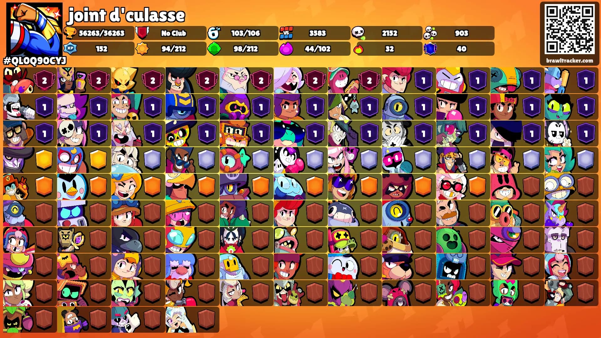 joint d'culasse's Ranks