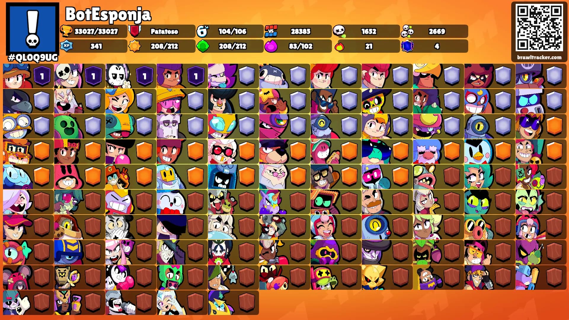 BotEsponja's Ranks