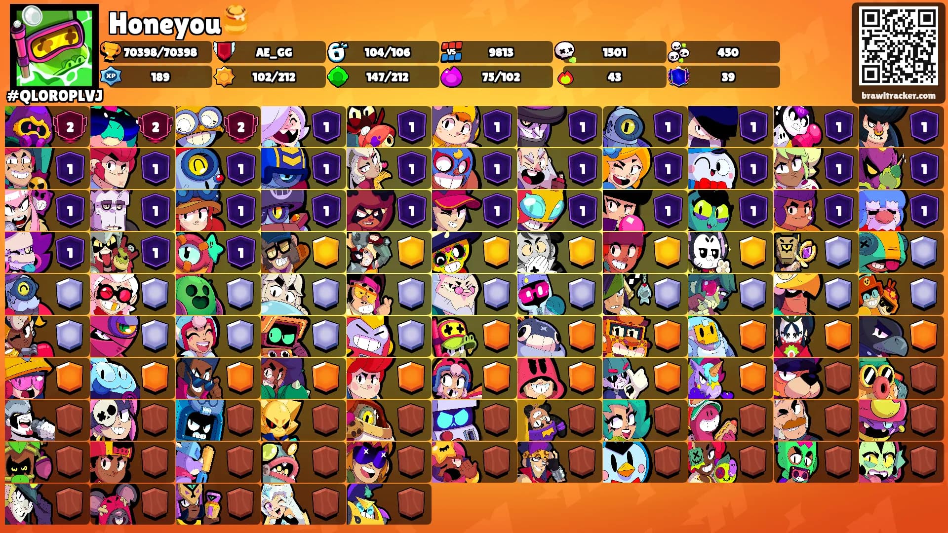 Honeyou🍯's Ranks