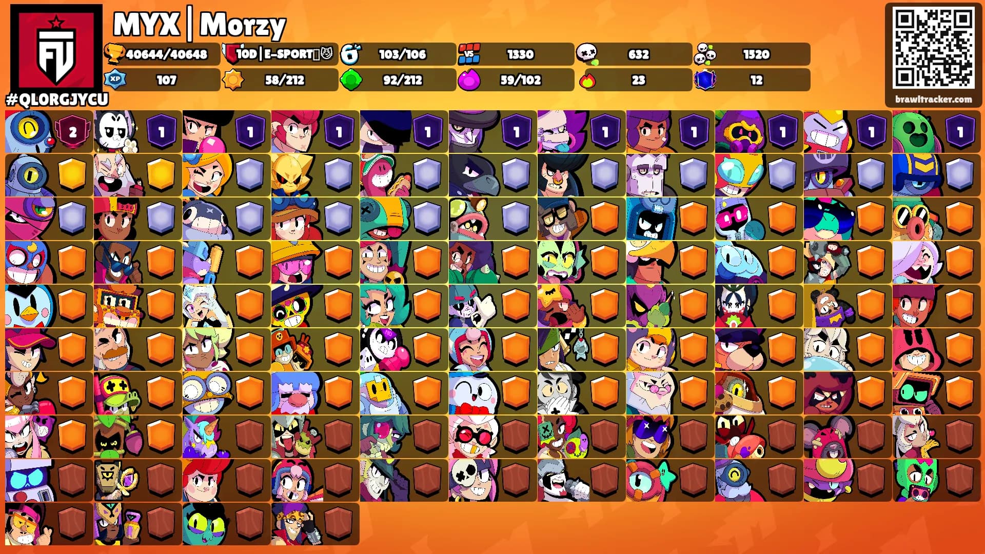 MYX|Morzy's Ranks