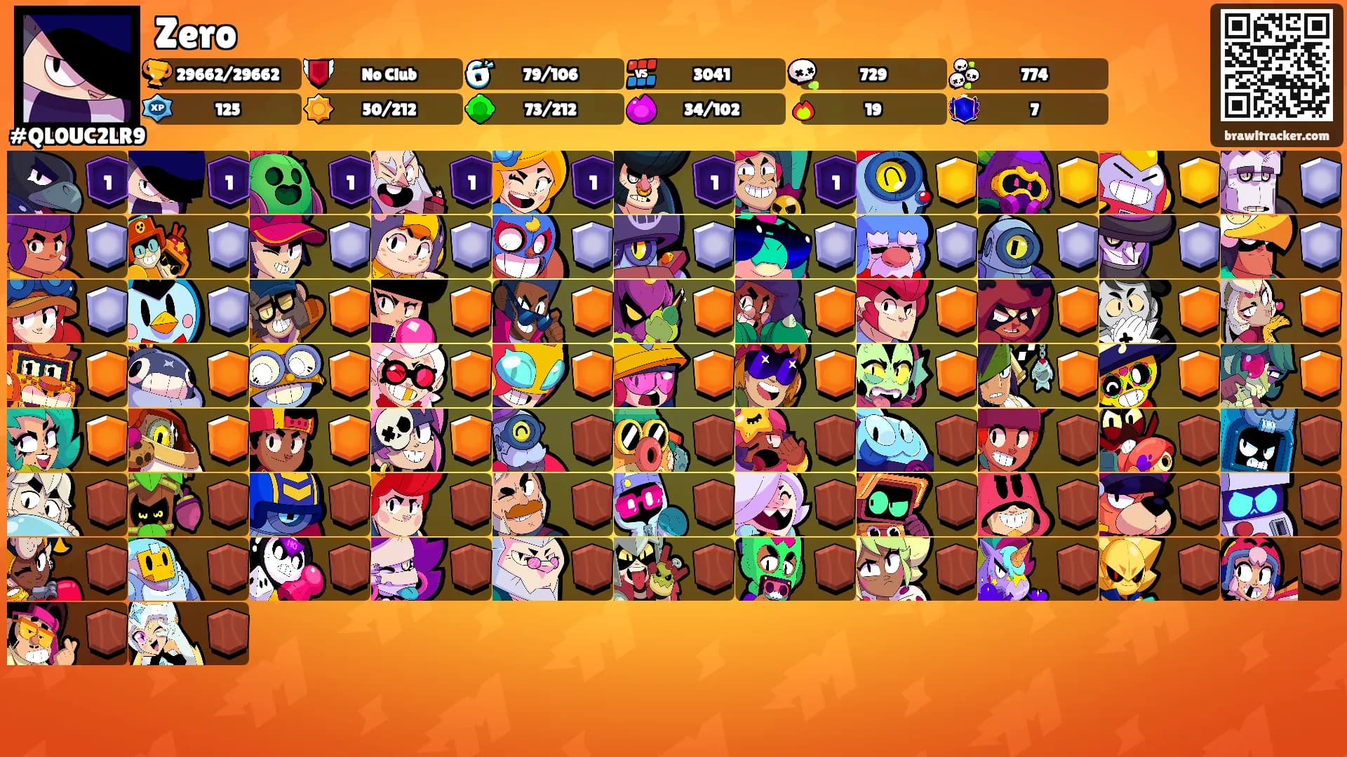 Zero's Ranks
