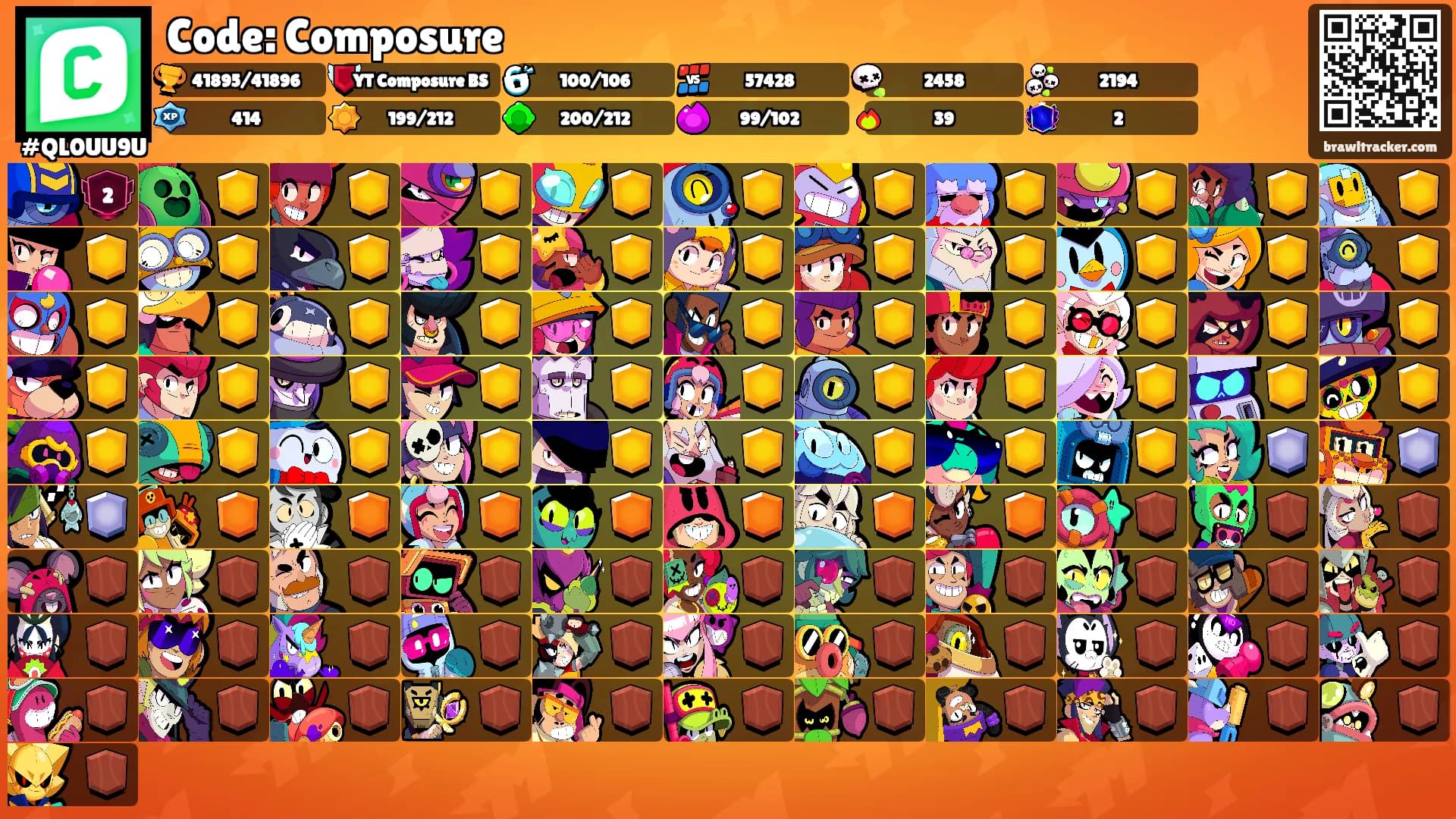Code: Composure's Ranks