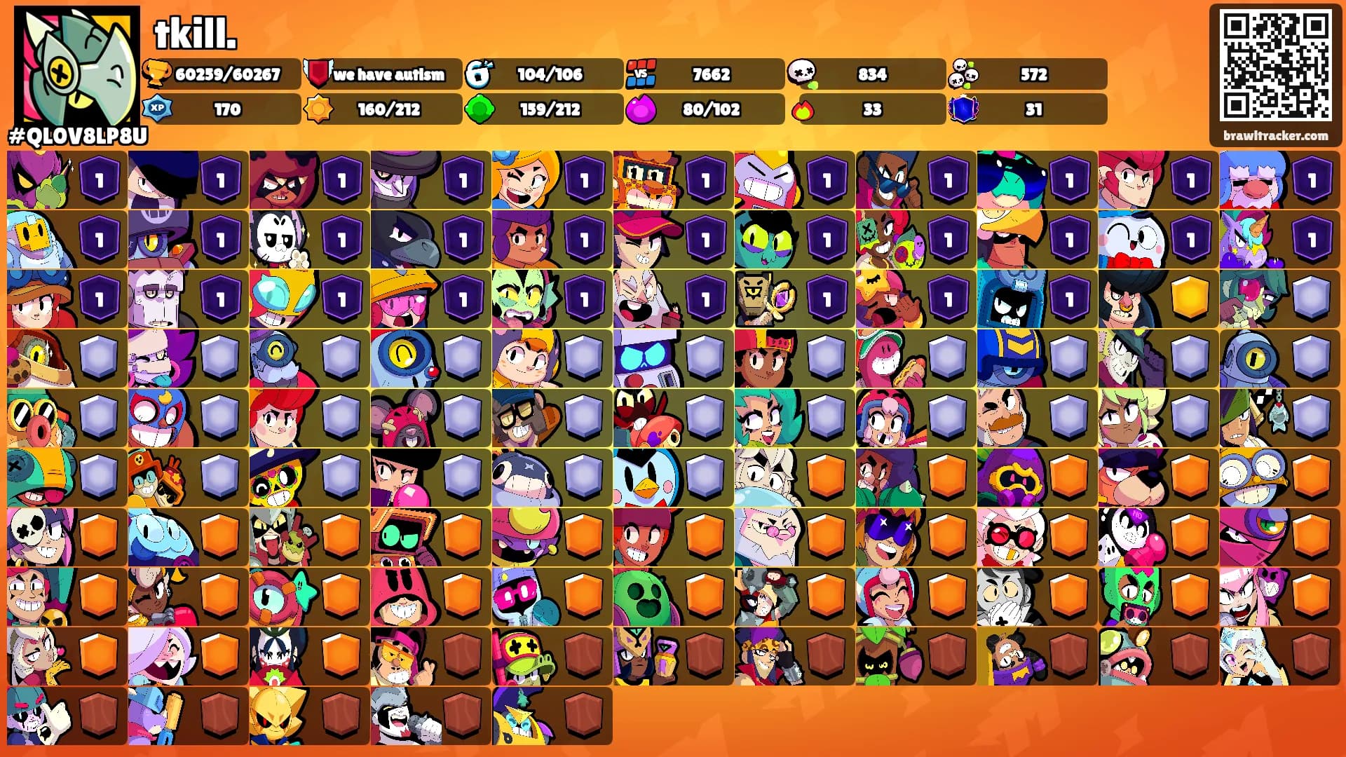 tkill.'s Ranks