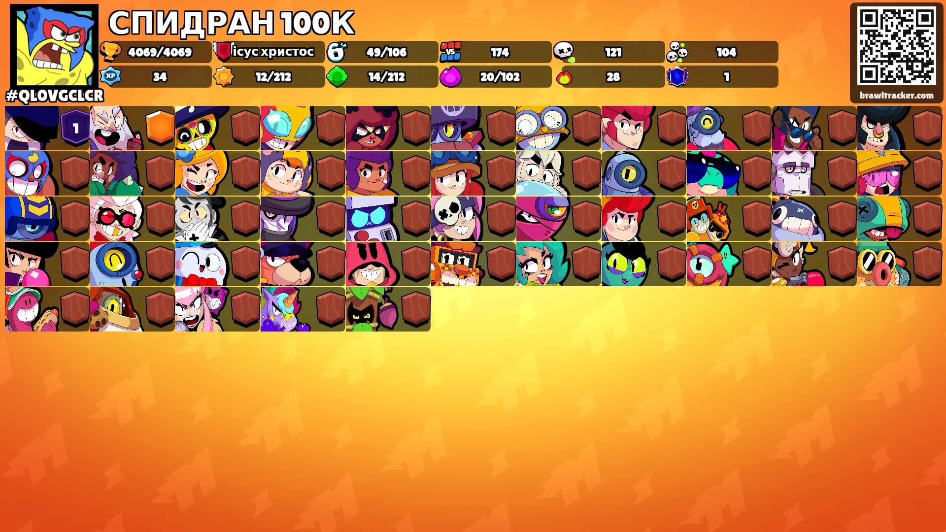 СПИДРАН 100К's Ranks