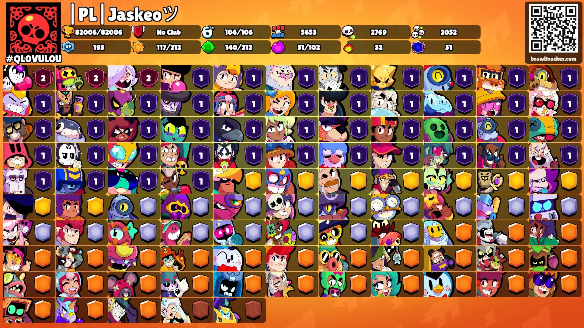 |PL|Jaskeoツ's Ranks