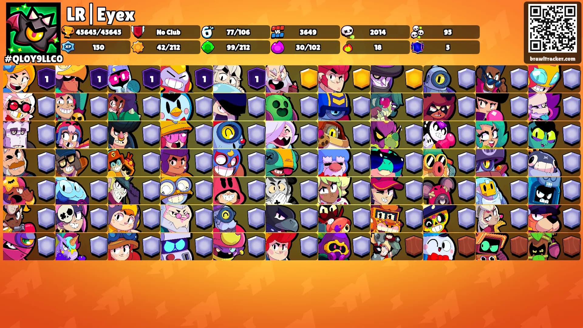 LR|Eyex's Ranks