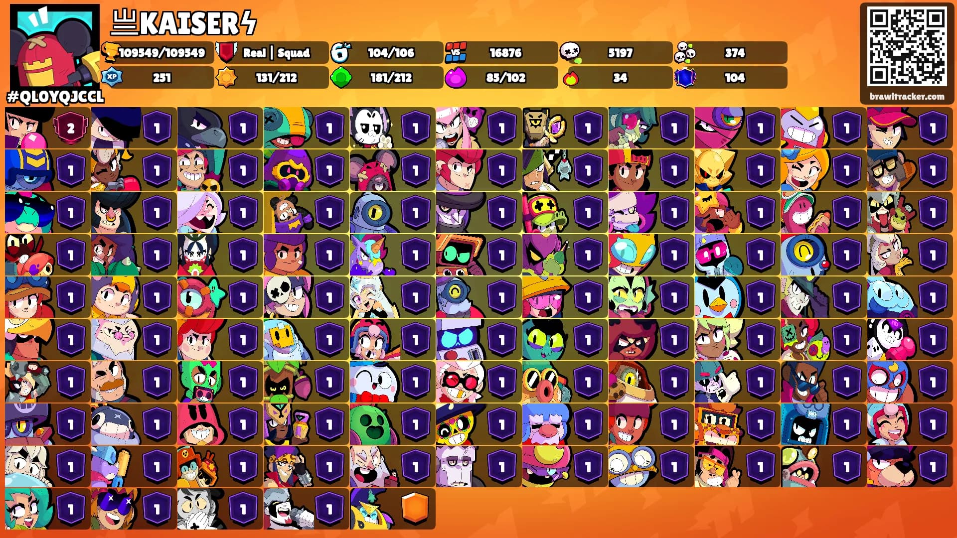 亗KAISERϟ's Ranks