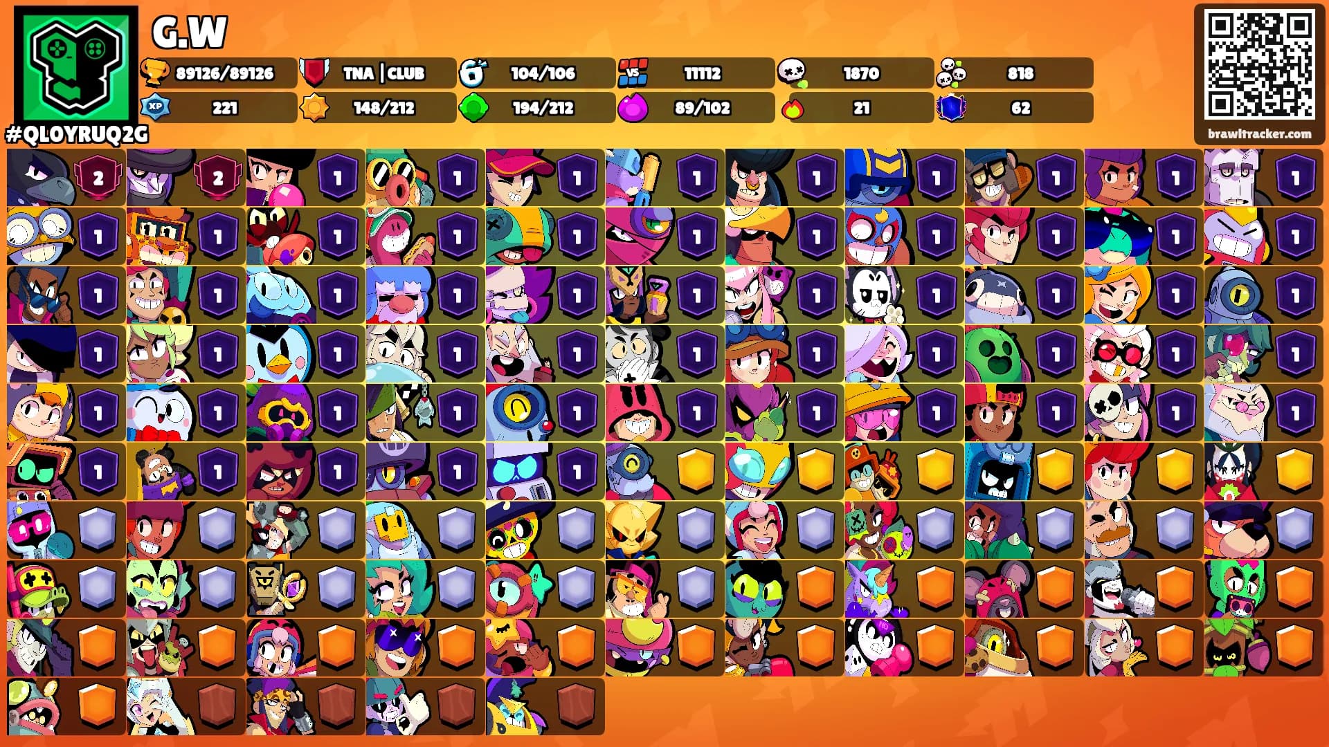 G.W's Ranks