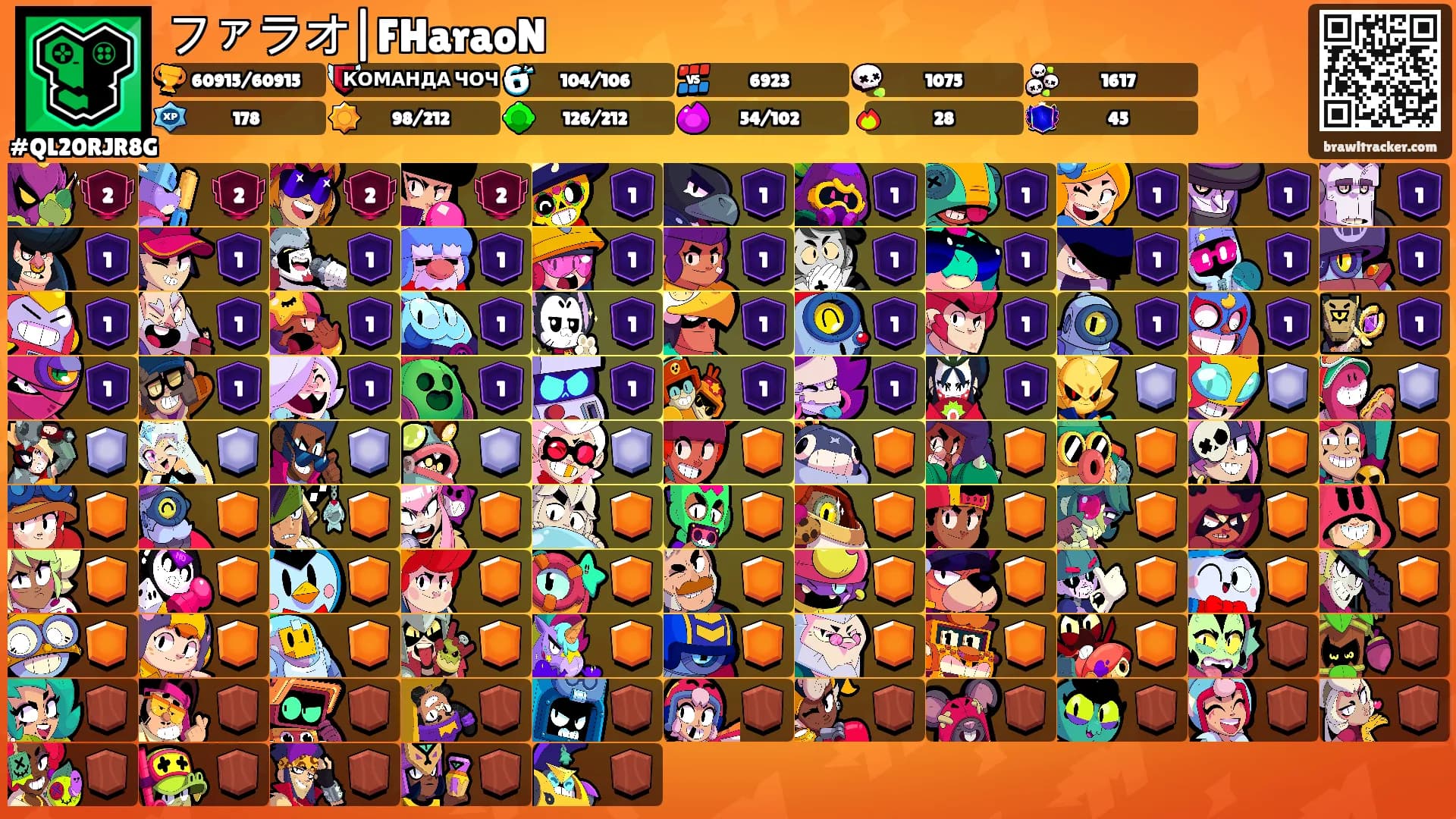 ファラオ|FHaraoN's Ranks