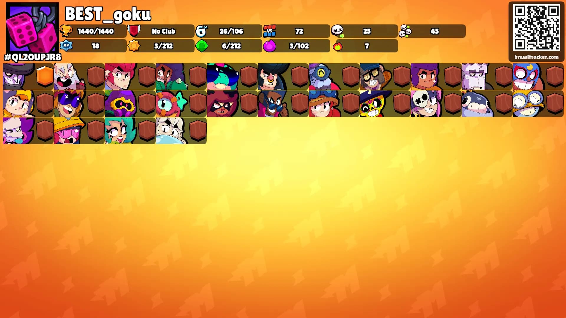 BEST_goku's Ranks