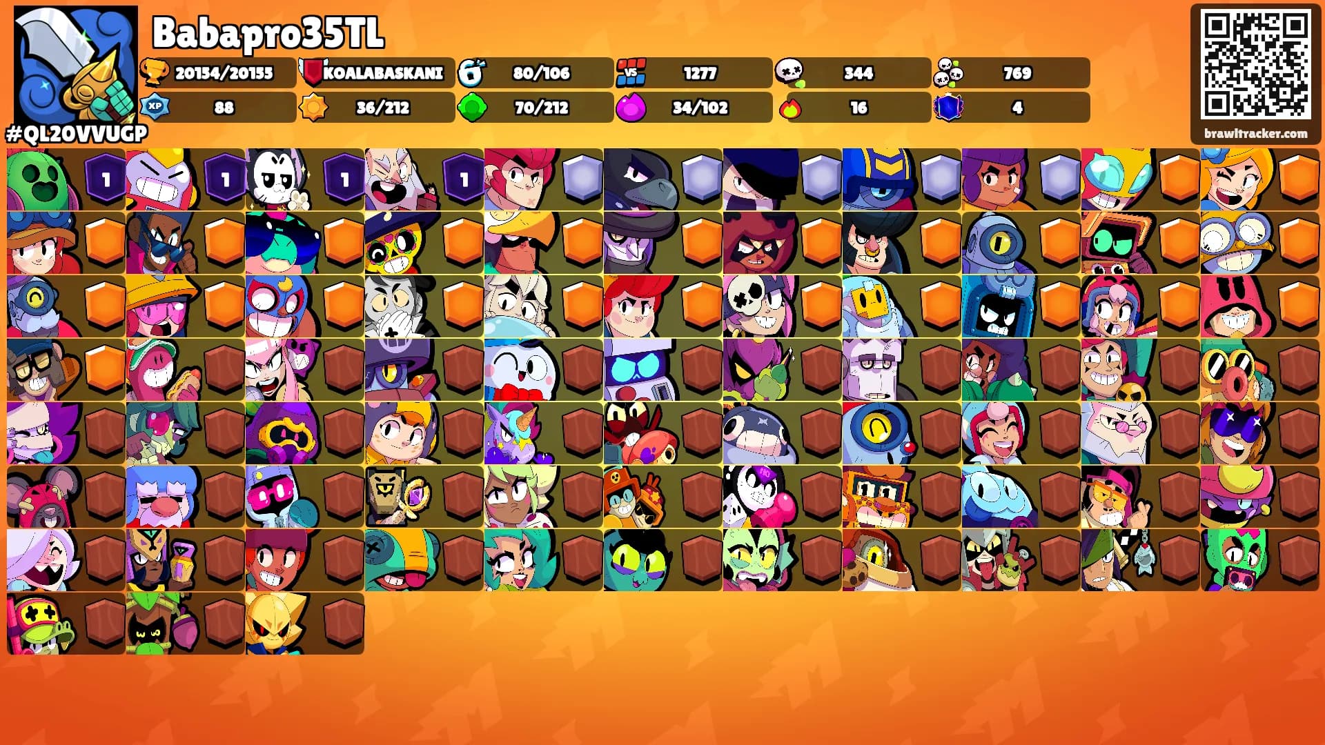 Babapro35TL's Ranks
