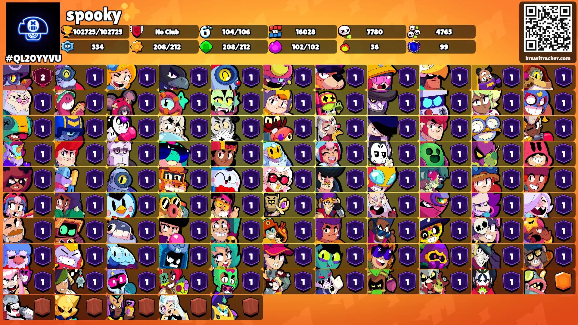 spooky✨'s Ranks