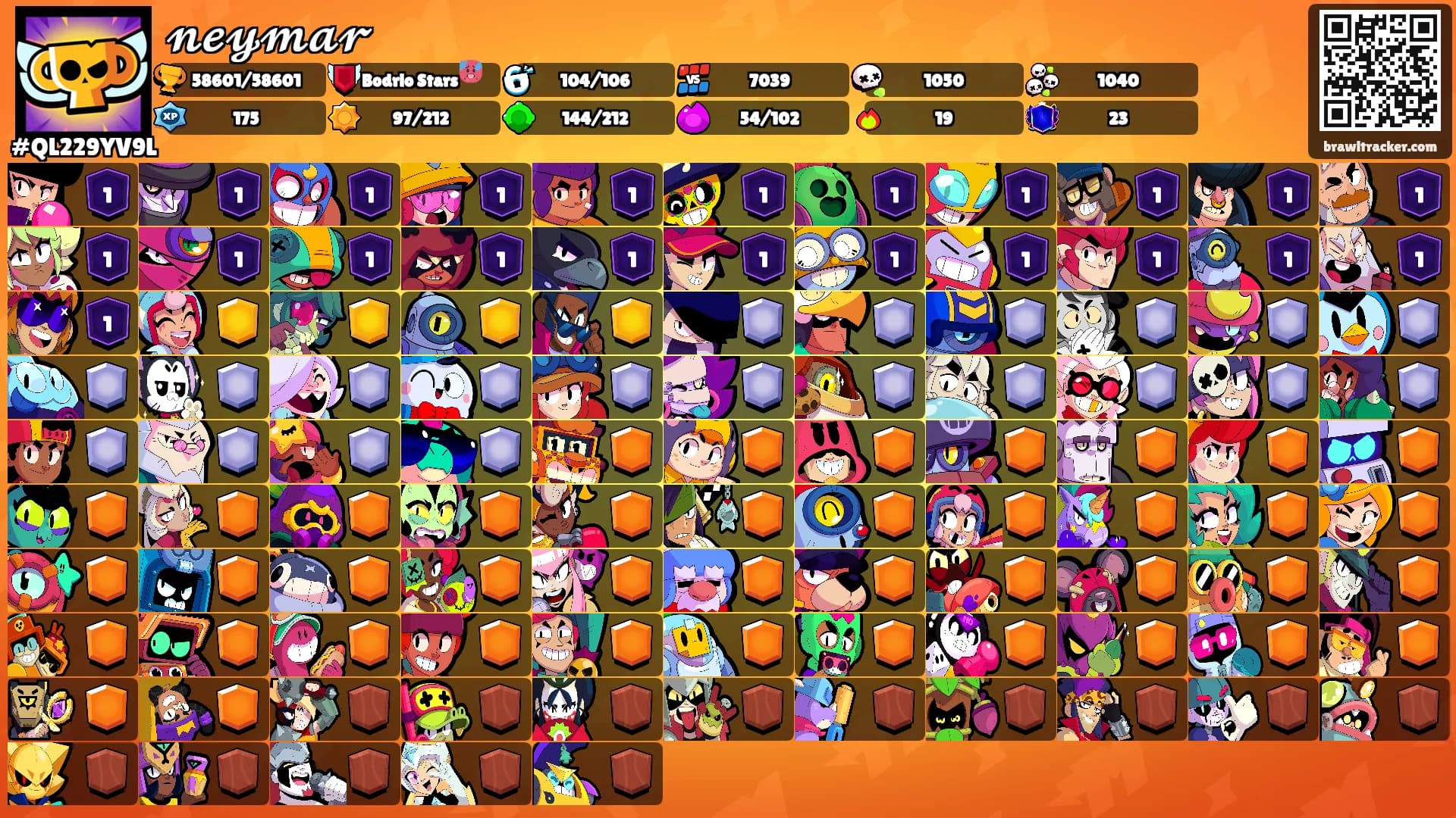 𝓷𝓮𝔂𝓶𝓪𝓻's Ranks