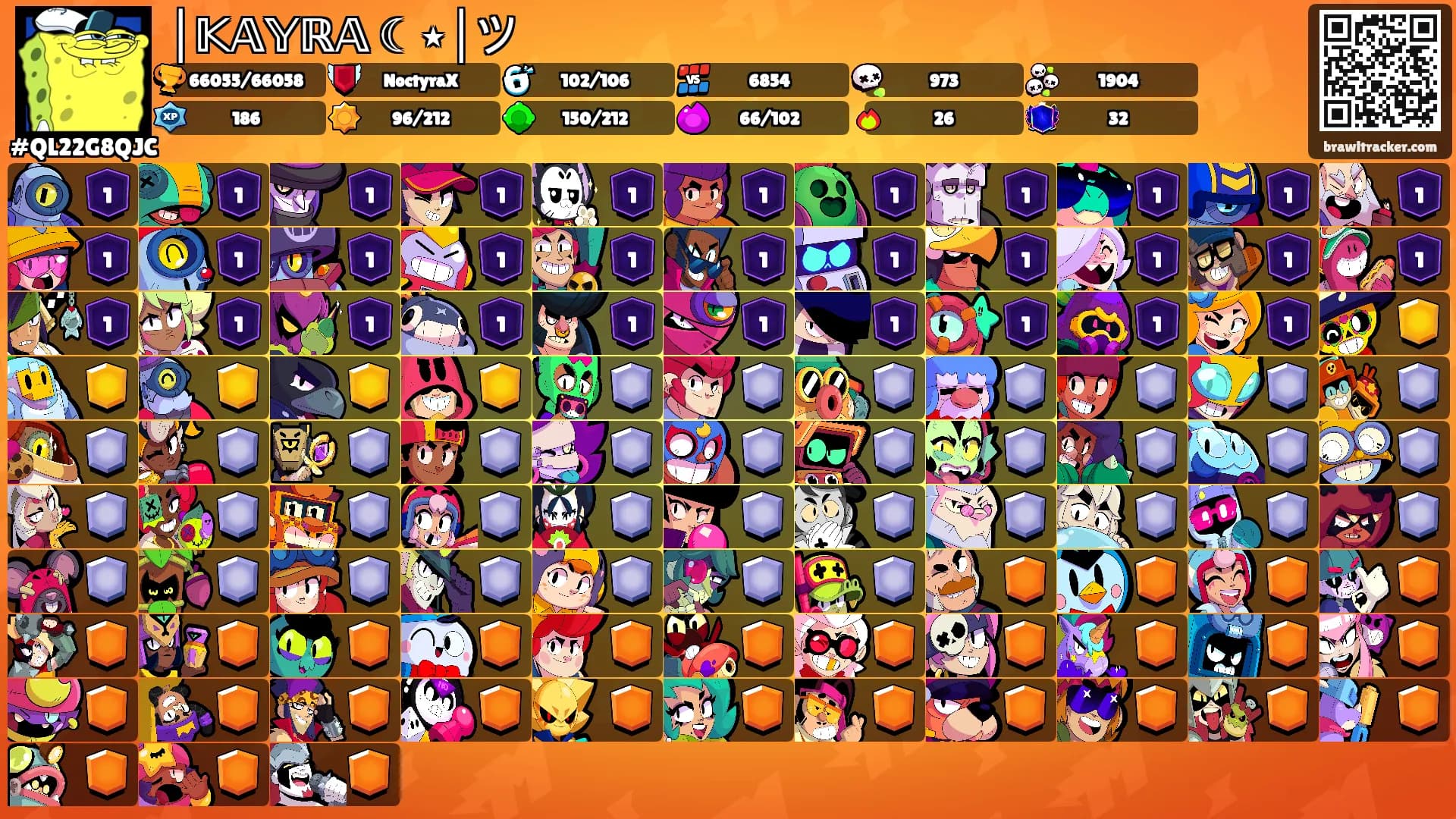 │𝕂𝔸𝕐ℝ𝔸 ☾⋆│ツ's Ranks