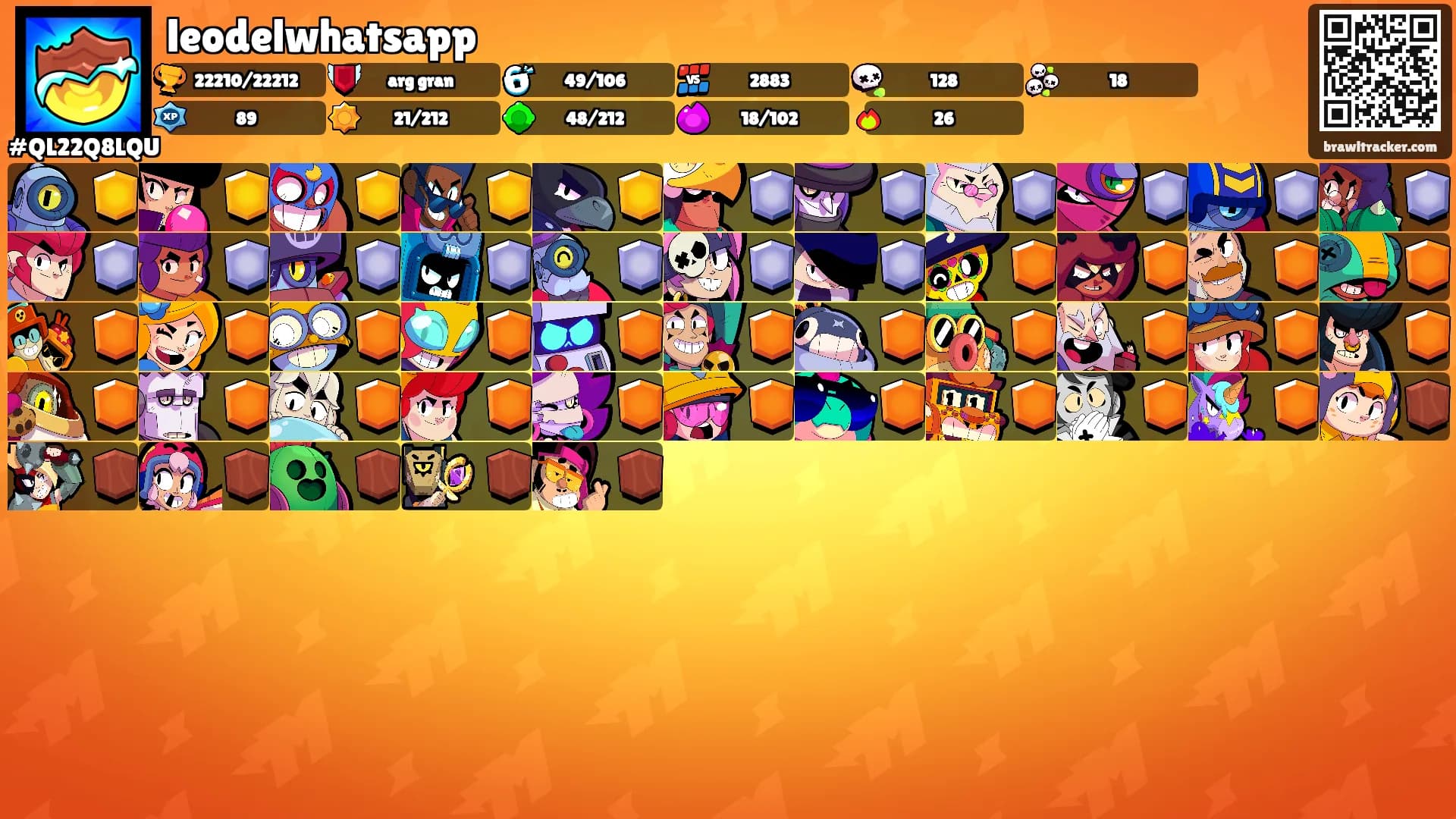leodelwhatsapp's Ranks
