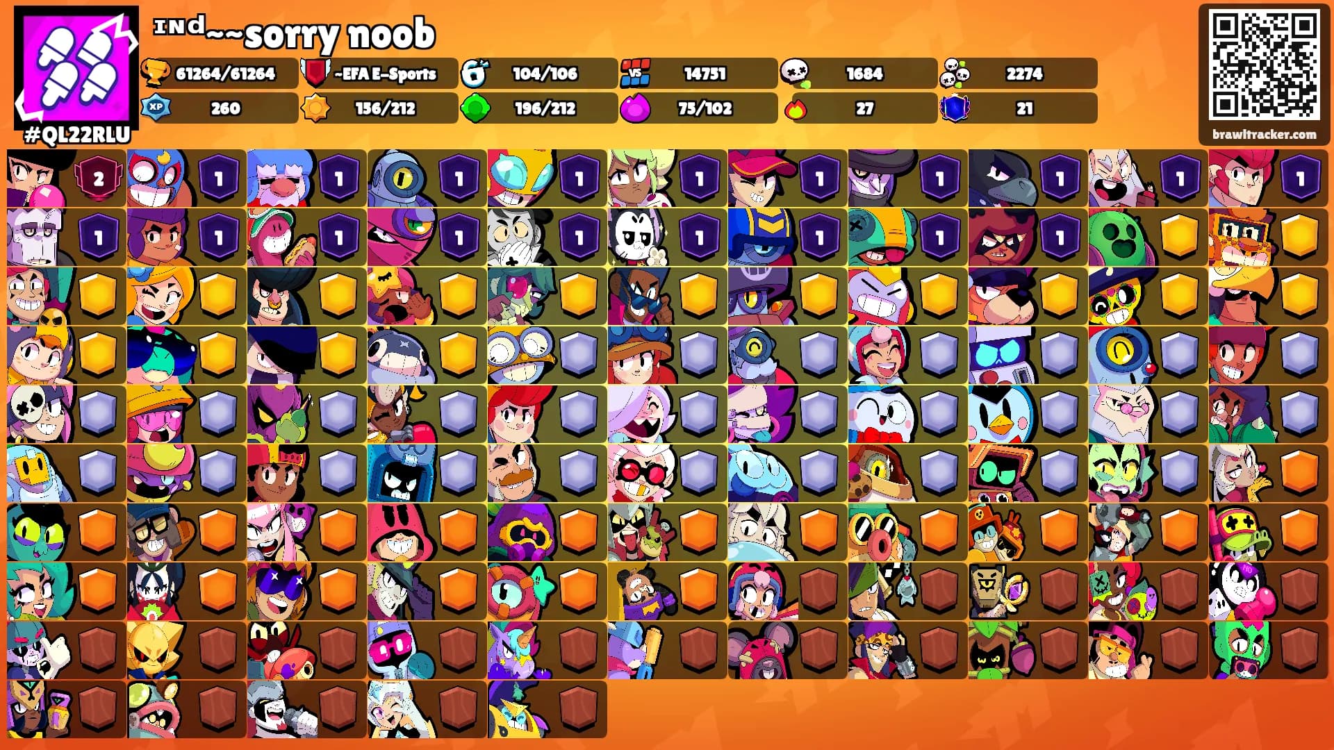 ᶦᶰᵈ~~sorry noob's Ranks