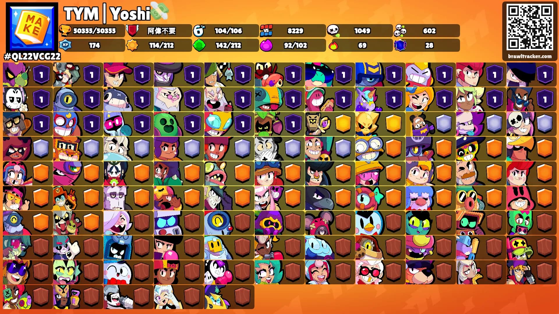 TYM|Yoshi💸's Ranks
