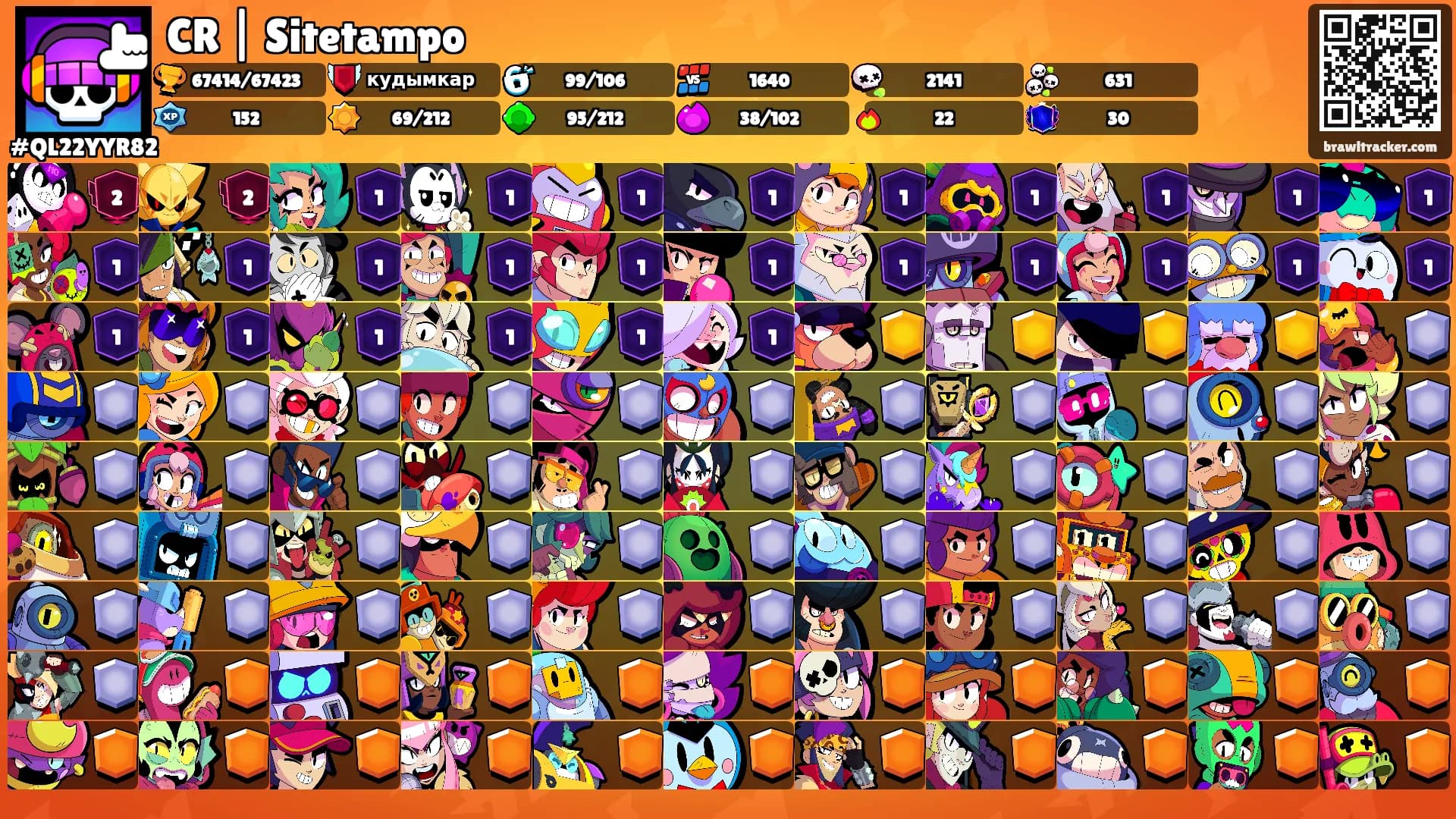 CR | Sitetampo's Ranks