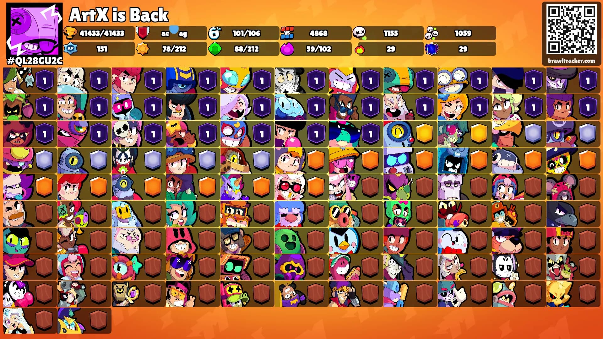 ArtX is Back's Ranks