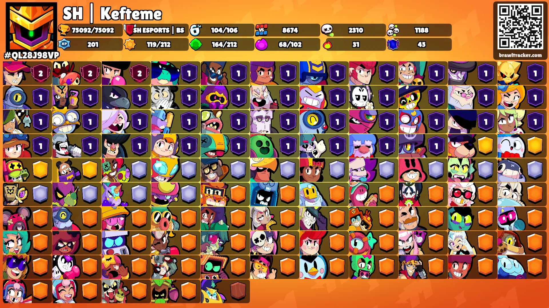 SH | Kefteme's Ranks