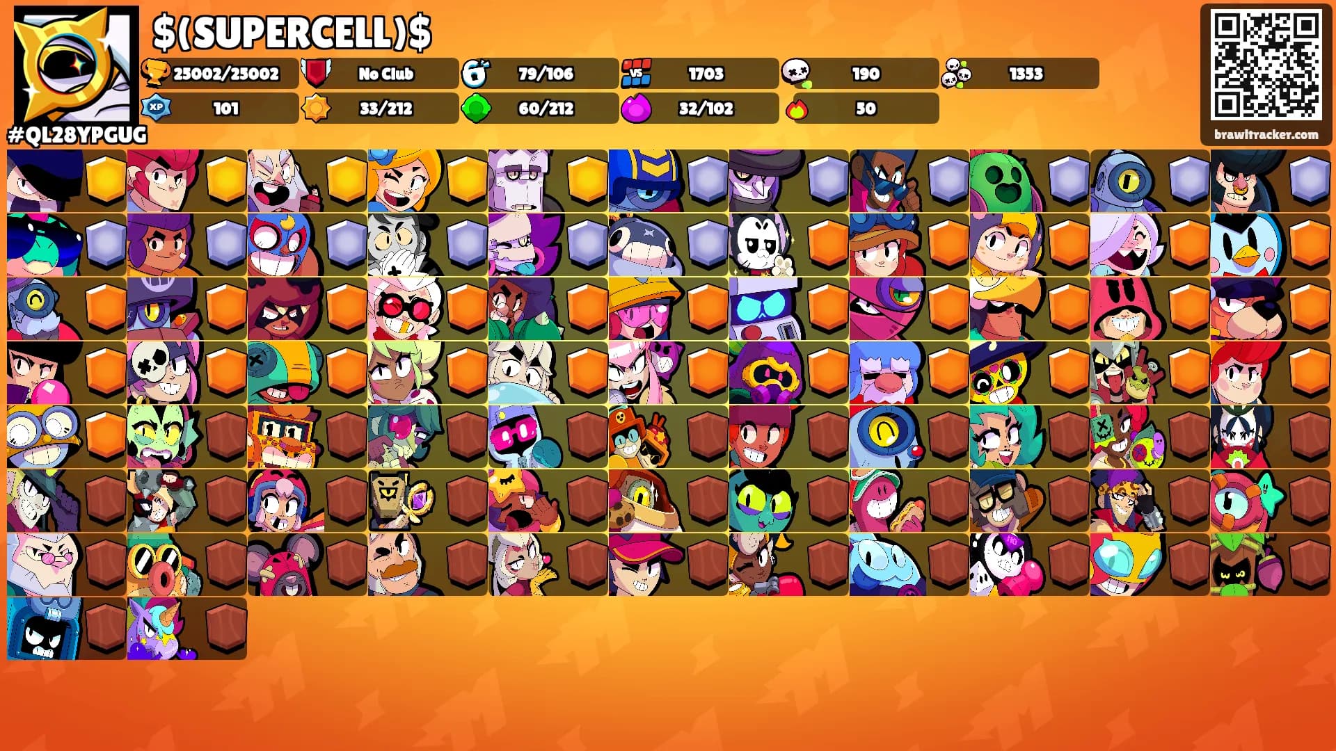 $(SUPERCELL)$'s Ranks