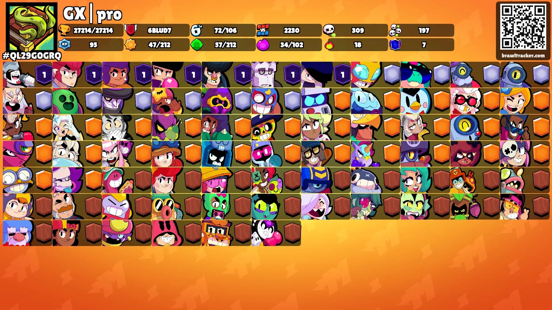 GX|pro's Ranks