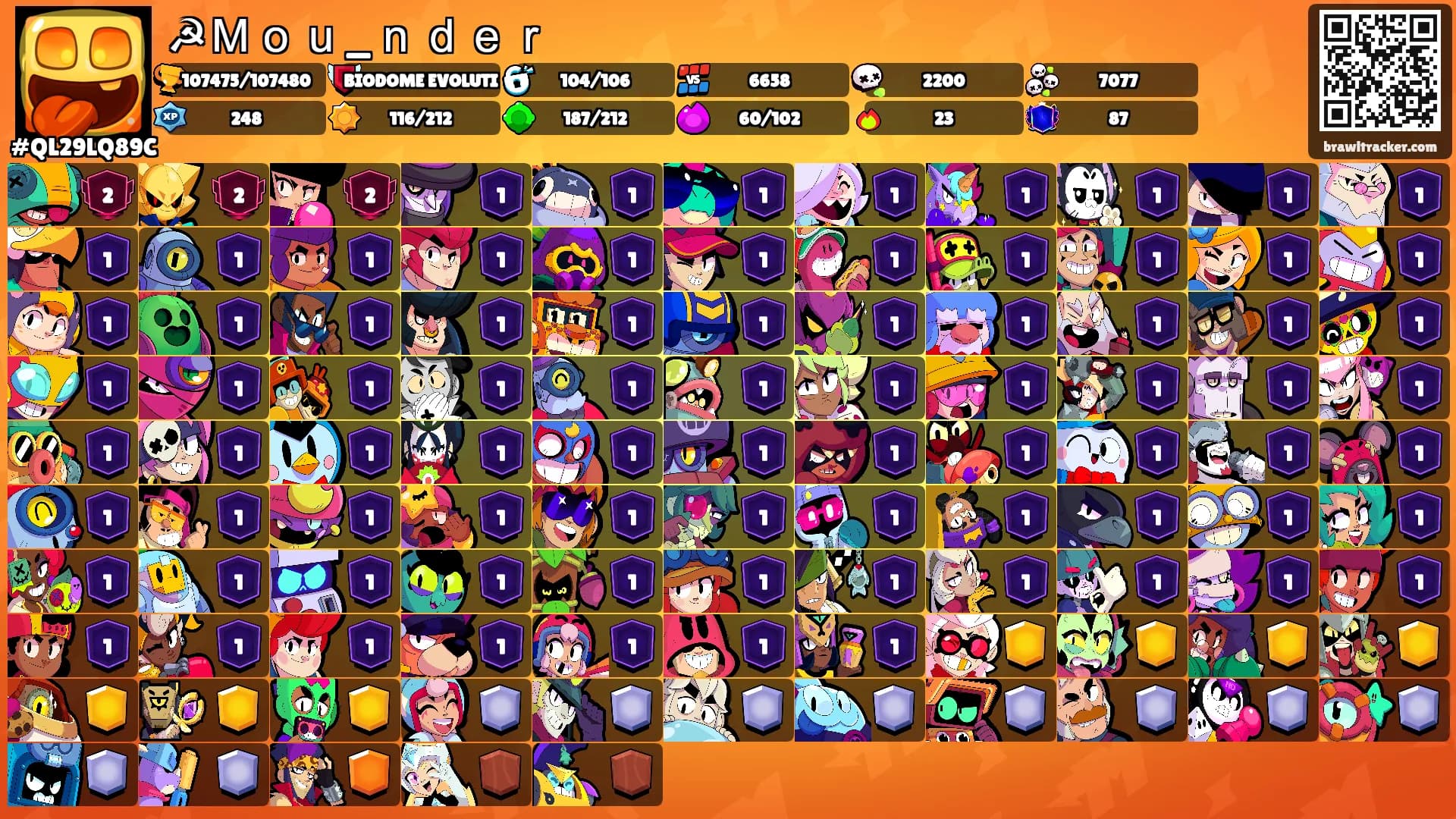 ☭Ｍｏｕ_ｎｄｅｒ's Ranks