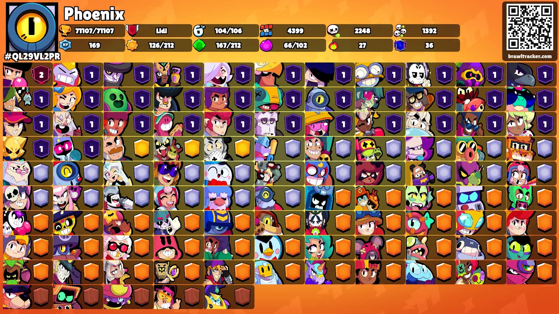 Phoenix's Ranks