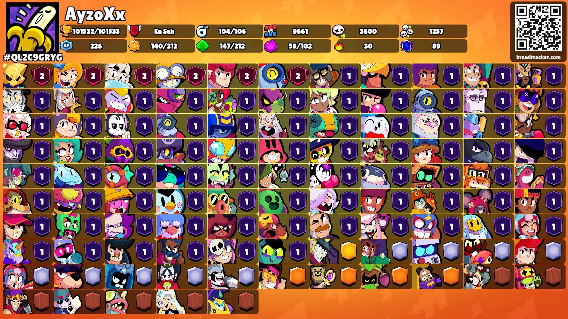 AyzoXx's Ranks