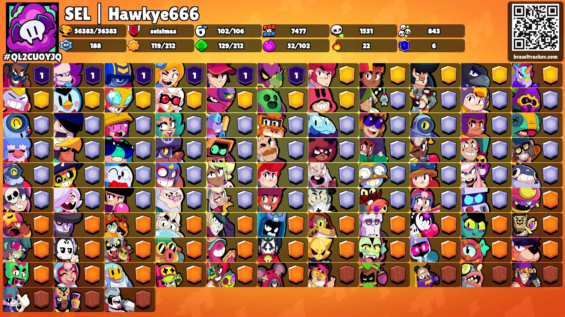 SEL | Hawkye666's Ranks