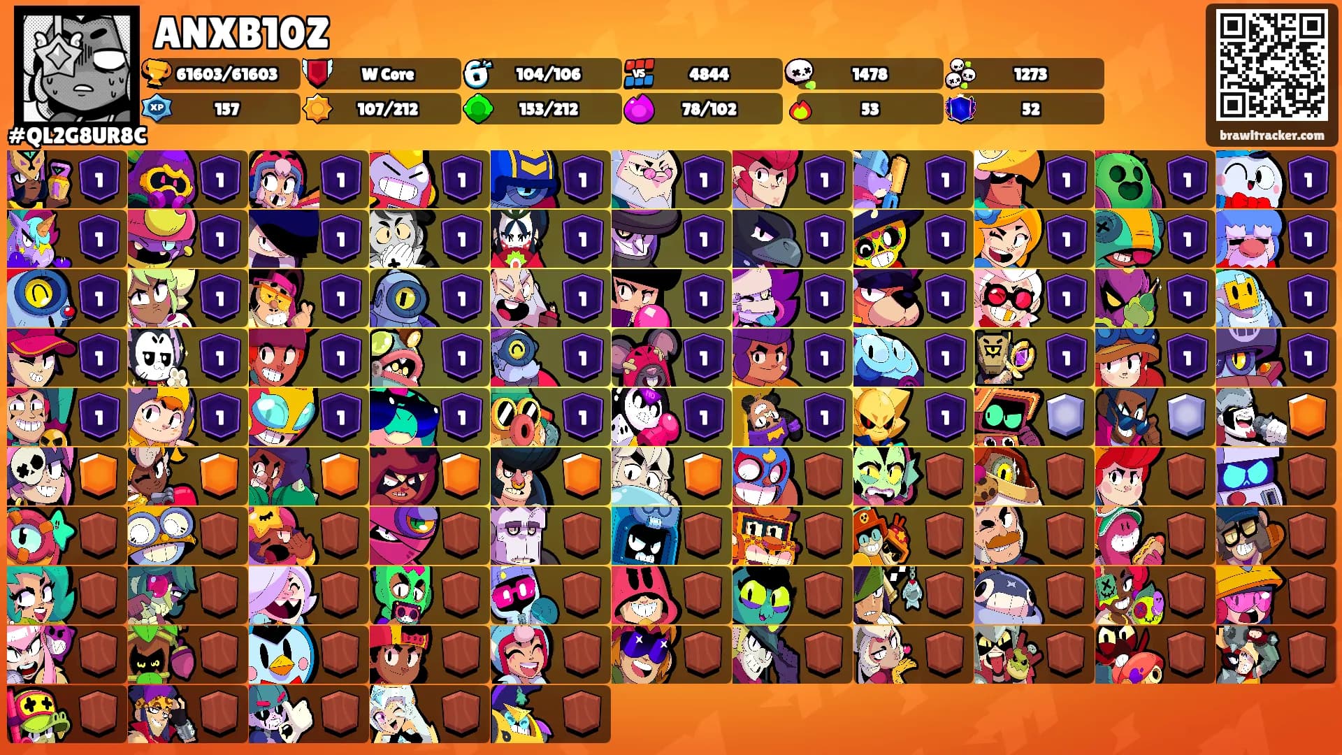 ANXB10Z's Ranks