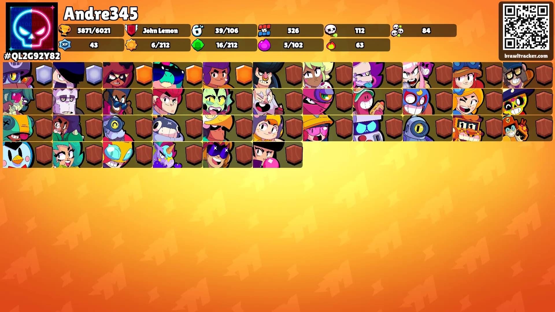 Andre345's Ranks