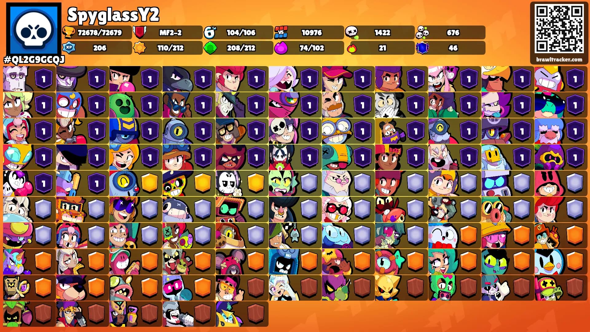 SpyglassY2's Ranks