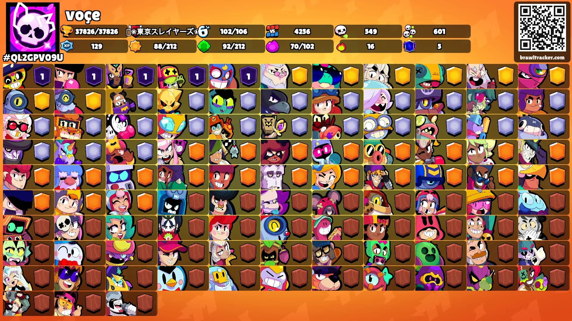 voçe's Ranks