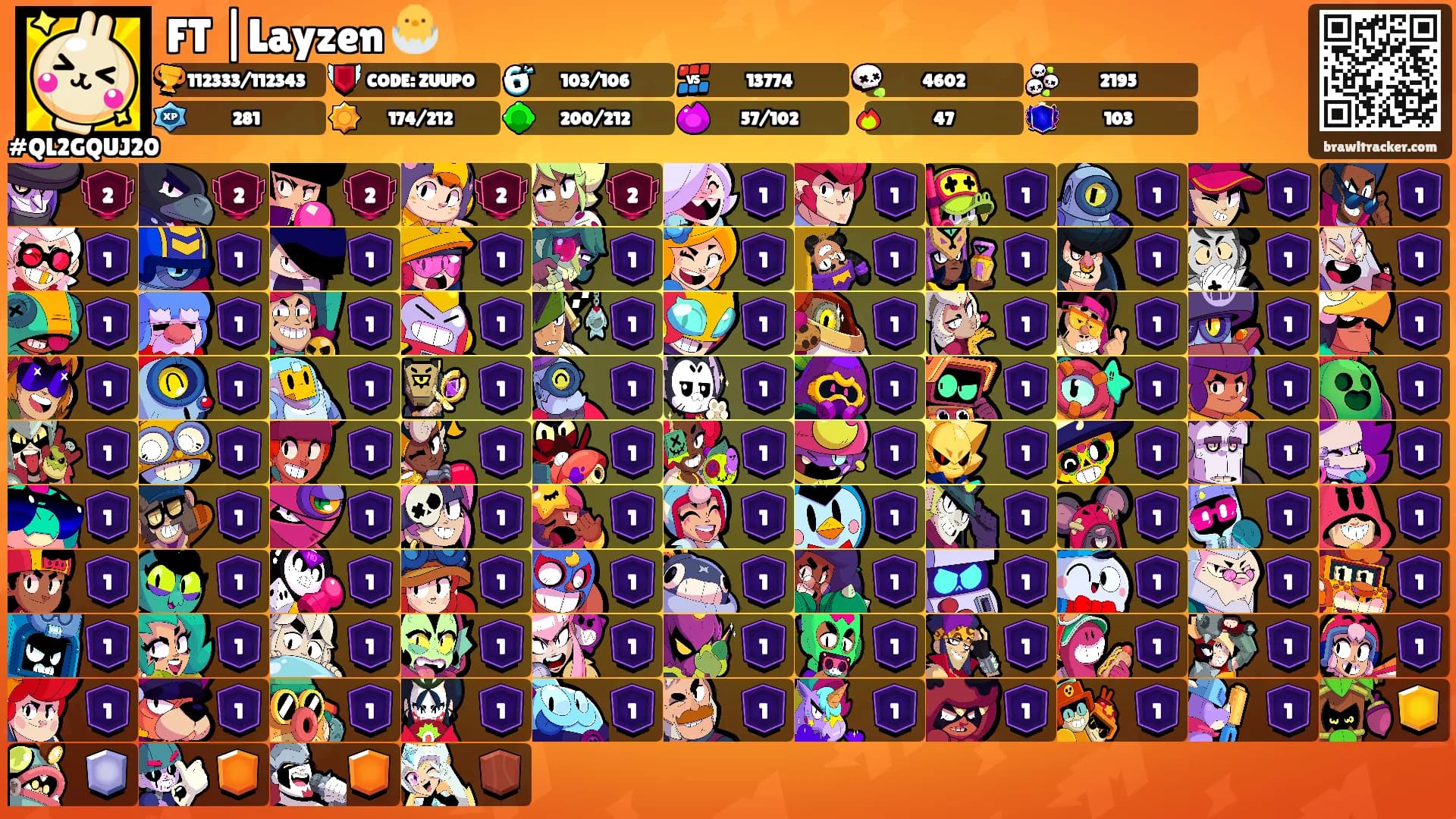 FT |Layzen 🐣's Ranks